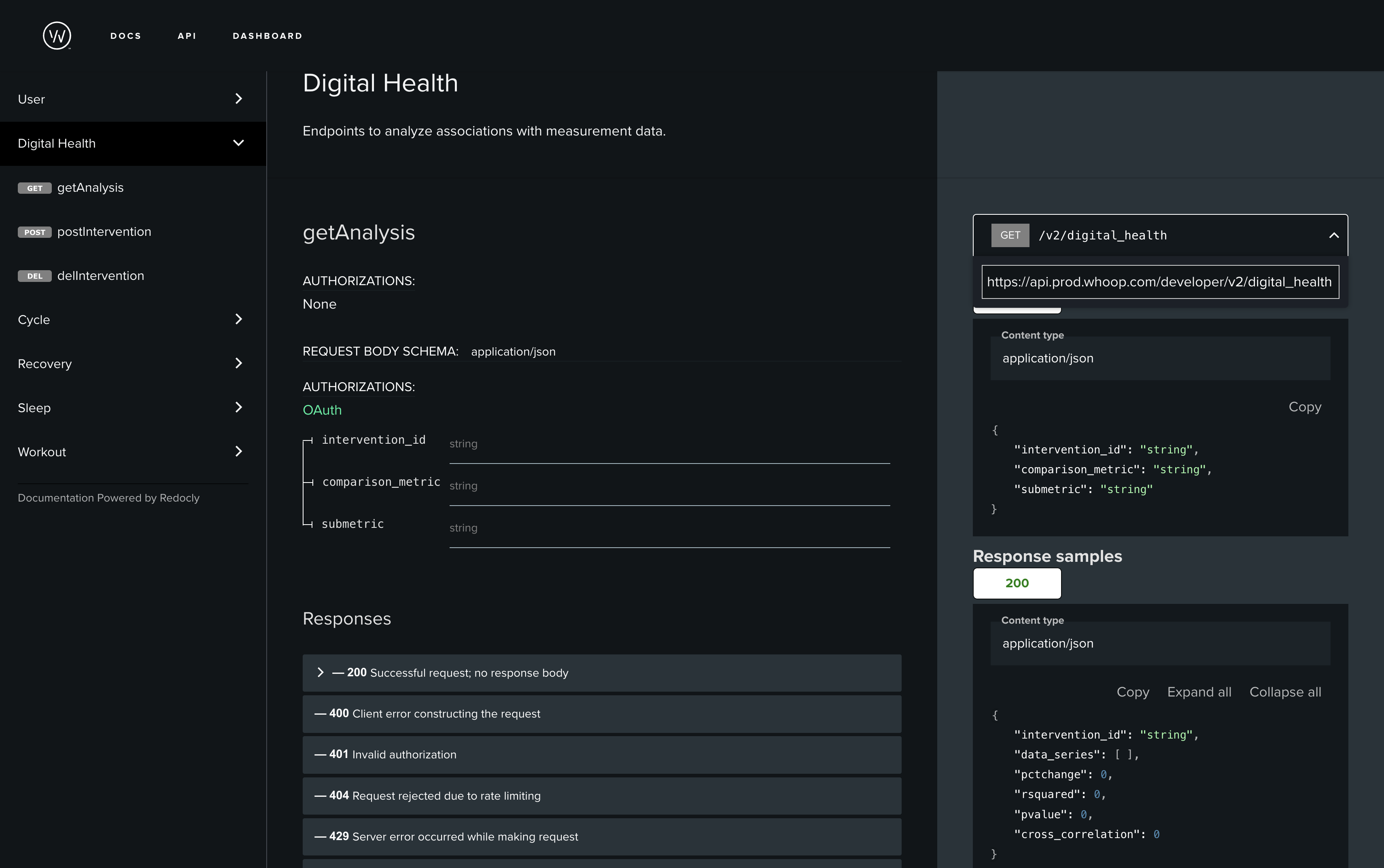 Analysis API endpoint