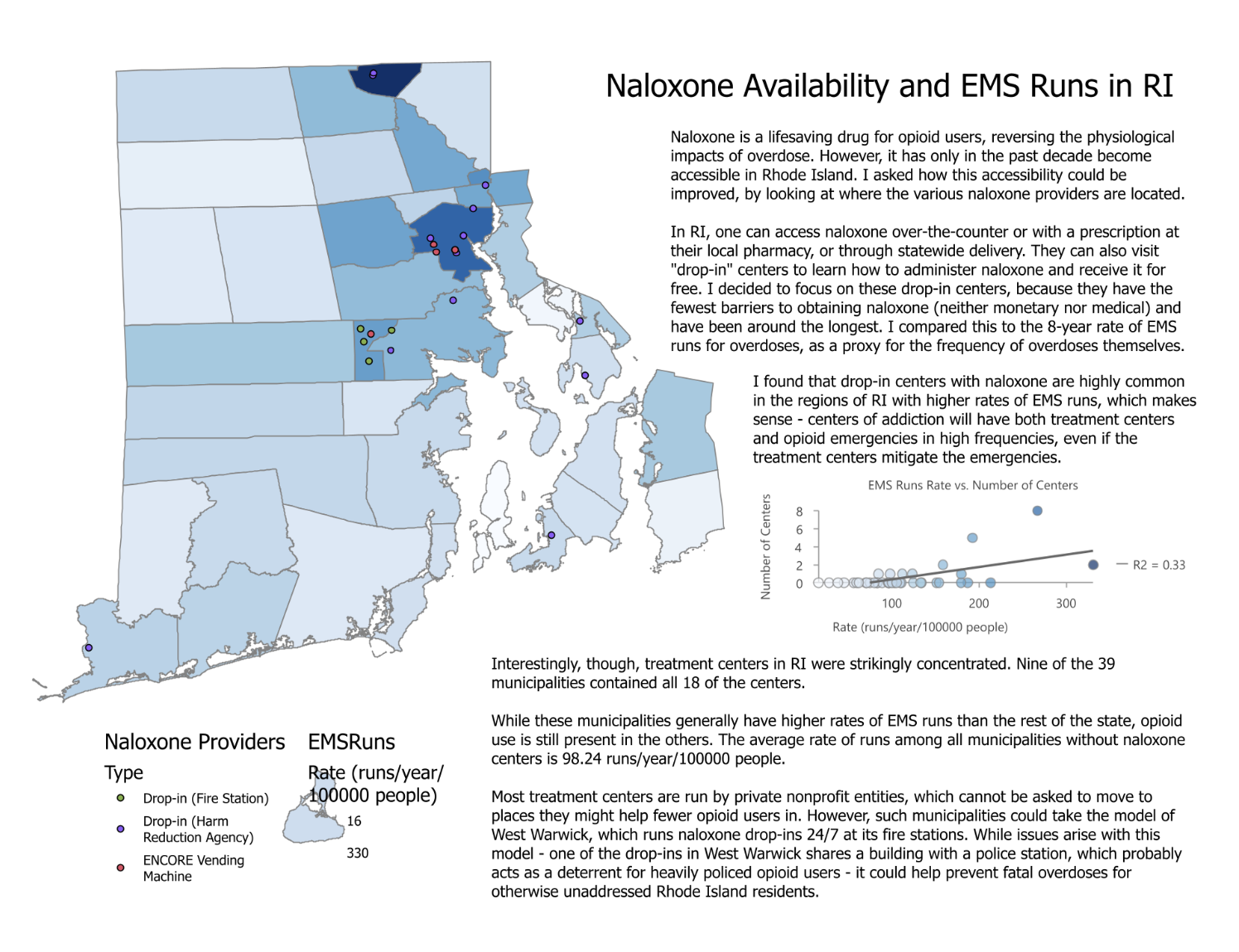 Narcan Availability in RI